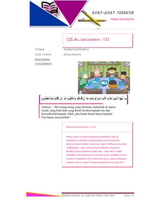 AYAT-AYAT TEMATIK
PGRA UIN SGD/3A
PEMBELAJARAN AL-QUR’AN ANAK USIA DINI Page 33
‫َﺎ‬‫ﯾ‬‫َﺎ‬‫ﮭ‬‫ﱡ‬‫ﯾ‬َ ‫أ‬َ‫ﻦ‬‫ِﯾ‬‫ﺬ‬‫ﱠ‬ ‫اﻟ‬‫ُﻮا‬ ‫آﻣَﻨ‬‫ُﻮا‬ ‫ُﻠ‬‫ﻛ‬ْ‫ﻦ‬ِ‫ﻣ‬ِ‫ت‬‫َﺎ‬‫ﺒ‬ّ ِ ‫طَﯿ‬‫ﻣَﺎ‬ْ‫ﻢ‬ُ‫ﻛ‬‫َﺎ‬‫ﻨ‬ْ‫ﻗ‬َ‫ز‬َ‫ر‬‫وا‬ُ‫ُﺮ‬‫ﻜ‬ْ‫اﺷ‬ َ‫و‬ِ ‫ﱠ‬ ِْ‫ِن‬‫إ‬ْ‫ﻢ‬ُ‫ْﺘ‬‫ُﻨ‬‫ﻛ‬ُ‫ه‬‫ﱠﺎ‬‫ﯾ‬ِ‫إ‬َ‫ن‬‫ُو‬‫ﺪ‬ُ‫ﺒ‬ْ‫ﻌ‬َ‫ﺗ‬
Artinya : “Hai orang-orang yang beriman, makanlah di antara
rezeki yang baik-baik yang Kami berikan kepada mu dan
bersyukurlah kepada Allah, jika benar-benar hanya kepada-
Nya kamu menyembah”
QS.AL-BAQARAH : 172
TEMA : KEBUTUHANKU
SUB TEMA : MAKANAN
DIAN UMAMI
1152100011
RENIDHEPHE.BLOGSPOT.CO.ID
PENJELASAN TENTANG MAKANAN-MAKANAN YANG DI
HARAMKAN TERSEBUT DIKEMUKAKAN DALAM KONTEKS
MENCELA MASYARAKAT JAHILIYAH, BAIK DI MEKKAH MAUPUN
DI MADINAH, YANG MEMAKANNYA.MEREKA MISALNYA
MEMBOLEHKAN MEMAKAN BINATANG YANG MATI TANPA
DISEMBELIH DENGAN ALAS AN BAHWA YANG DISEMBELIH ATAU
DICABUT NYAWANYA OLEH MANUSIA HALAL, MAKA MENGAPA
HARAM YANG DI CABUT SENDIRI NYAWANYA OLEH ALLAH?
 