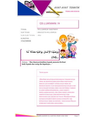 AYAT-AYAT TEMATIK
PGRA UIN SGD/3A
PEMBELAJARAN AL-QUR’AN ANAK USIA DINI Page 7
‫َﺎ‬‫ْﻨ‬‫ﯿ‬‫ﱠ‬‫ﺻ‬ َ‫و‬َ‫و‬َ‫َﺎن‬‫ﺴ‬ْ‫ﻧ‬ ِ ْ‫اﻹ‬ِ‫ﮫ‬ْ‫ﯾ‬َ‫ﺪ‬ِ‫ﻟ‬‫ا‬َ‫ﺑِﻮ‬ُ‫َﺘْﮫ‬‫ﻠ‬َ‫َﻤ‬‫ﺣ‬ُ‫ﱡﮫ‬‫ﻣ‬ُ ‫أ‬
)...14(
Artinya : “Dan Kami perintahkan kepada manusia (berbuat
baik) kepada dua orang ibu-bapaknya....”
QS.LUKMAN :14
TEMA : KELUARGA SAKINAH
SUB TEMA : ANGGOTA KELUARGA
SUB-SUB TEMA : IBU
IIS MUSTIKA
1152100030
TAFSIR JALAYN
(DAN KAMI WASIATKAN KEPADA MANUSIA TERHADAP KEDUA
ORANG IBU BAPAKNYA) MAKSUDNYA KAMI PERINTAHKAN
MANUSIA UNTUK BERBAKTI KEPADA KEDUA ORANG IBU
BAPAKNYA (IBUNYA TELAH MENGANDUNGNYA) DENGAN SUSAH
PAYAH (DALAM KEADAAN LEMAH YANG BERTAMBAH-TAMBAH)
IA LEMAH KARENA MENGANDUNG, LEMAH SEWAKTU
MENGELUARKAN BAYINYA, DAN LEMAH SEWAKTU MENGURUS
ANAKNYA DI KALA BAYI (DAN MENYAPIHNYA) TIDAK
MENYUSUINYA LAGI (DALAM DUA TAHUN. HENDAKNYA) KAMI
KATAKAN KEPADANYA (BERSYUKURLAH KEPADA-KU DAN
KEPADA KEDUA ORANG IBU BAPAKMU, HANYA KEPADA AKULAH
KEMBALIMU) YAKNI KAMU AKAN KEMBALI.
 
