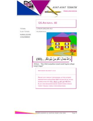 AYAT-AYAT TEMATIK
PGRA UIN SGD/3A
PEMBELAJARAN AL-QUR’AN ANAK USIA DINI Page 9
ُ ‫ﱠ‬ ‫ا‬ َ‫و‬َ‫َﻞ‬ ‫ﺟَﻌ‬ْ‫َﻜُﻢ‬‫ﻟ‬ْ‫ﻦ‬ِ‫ﻣ‬ْ‫ِﻜُﻢ‬‫ﺗ‬‫ُﻮ‬‫ﯿ‬ُ‫ﺑ‬)...80(
Artinya : “Dan Allah menjadikan rumah-rumah bagimu sebagai
tempat tinggal”
QS.AN-NAHL :80
TEMA : LINGKUNGAN KU
SUB TEMA : RUMAHKU
KURNIA LESTARI
1152100037
WAHYUDIEZEI.BLOGSPOT.CO.ID
DALAM SUATU RIWAYAT DIKEMUKAKAN, KETIIKA SEORANG
ARAB BERTANYA KEPADA NABI SAW TENTANG ALLAH, BELIAU
MEMBACA KAN AYAT, ُ ‫ﱠ‬ ‫ا‬َ‫ﻞ‬َ‫ﻌ‬َ‫ﺟ‬ْ‫ﻢ‬ُ‫َﻜ‬ ‫ﻟ‬ْ‫ِﻦ‬‫ﻣ‬ْ‫ُﻢ‬‫ِﻜ‬‫ﺗ‬‫ُﻮ‬‫ﯿ‬ُ‫ﺑ‬‫ًﺎ‬‫ﻨ‬َ‫ﻜ‬ َ‫ﺳ‬ (DAN
ALLAH YANG MENJADIKAN BAGIMU RUMAH-RUMAH SEBAGAI
TEMPAT TINGGAL), ORANG ITUPUN MENGIYAKAN.
 