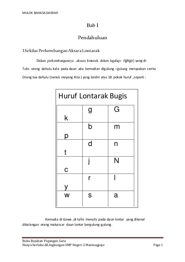 Gratis Download Gambar Buku Bahan Ajar Mulok Bidang Studi Bahasa Daerah Terbaru by Cikimm.com