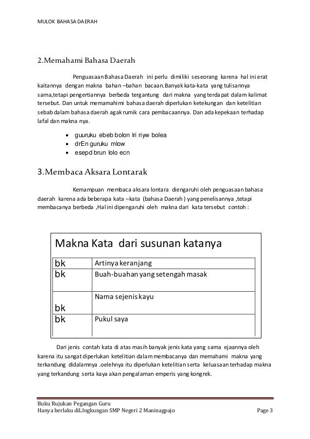 Buku Bahan Ajar Mulok Bidang Studi Bahasa Daerah