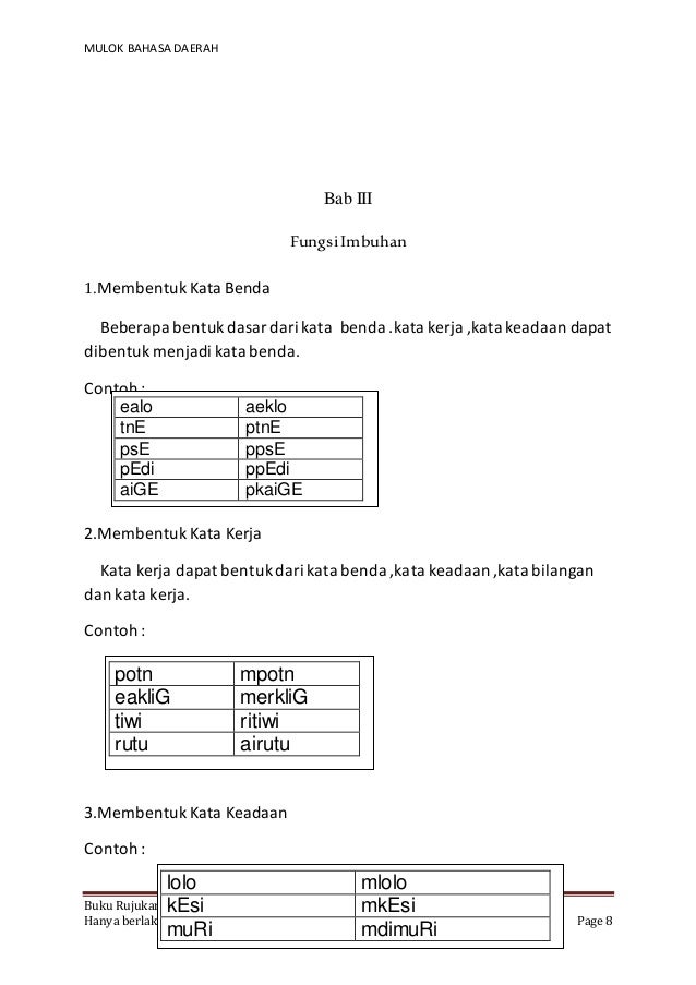 Buku Bahan Ajar Mulok Bidang Studi Bahasa Daerah