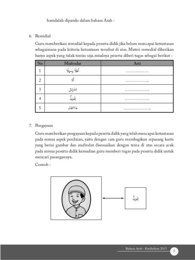 980+ Gambar Motivasi Bahasa Arab Gratis