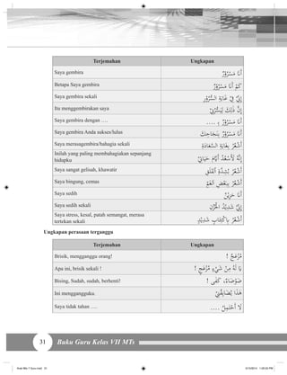 Buku Bahasa Arab MTs 7 Guru | PDF