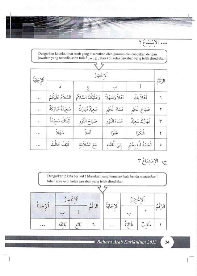 Peralatan Sekolah Dalam Bahasa Arab Beserta Artinya Kronis h