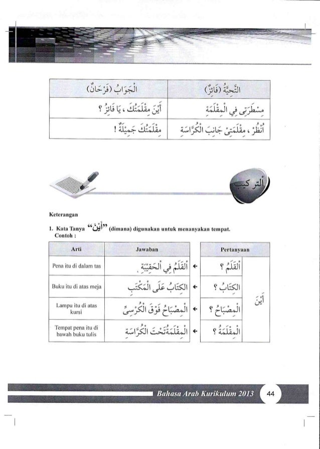 Bahasa Arabnya Lampu Di Atas Meja - LAMPURABI