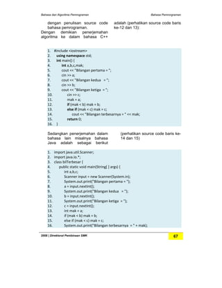 Buku bahasa pemrograman lengkap | PDF