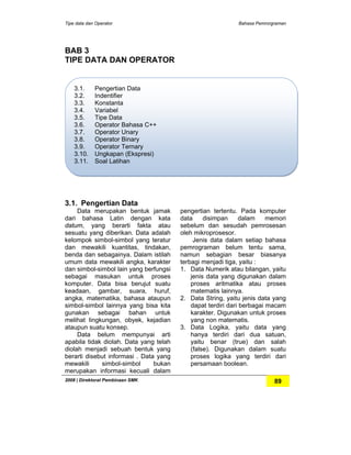 Buku bahasa pemrograman lengkap | PDF