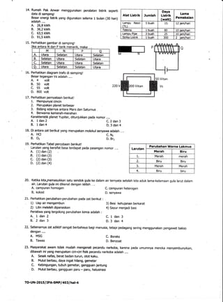 14. Rurnah Pak Anwar menggunakan peralatan ltstrik seperti
data dis8mping!
Besar energi listrik yang digunakan selama 1 bu...
