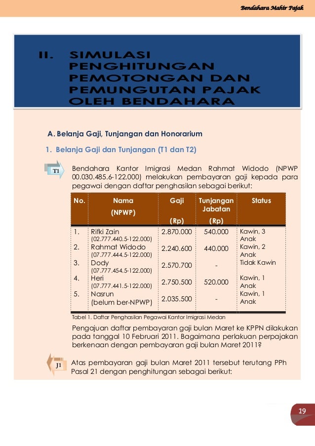 Buku bendahara mahir pajak__