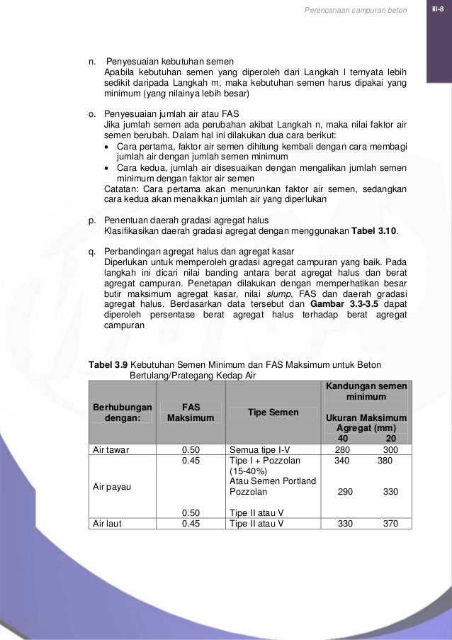 Buku Beton