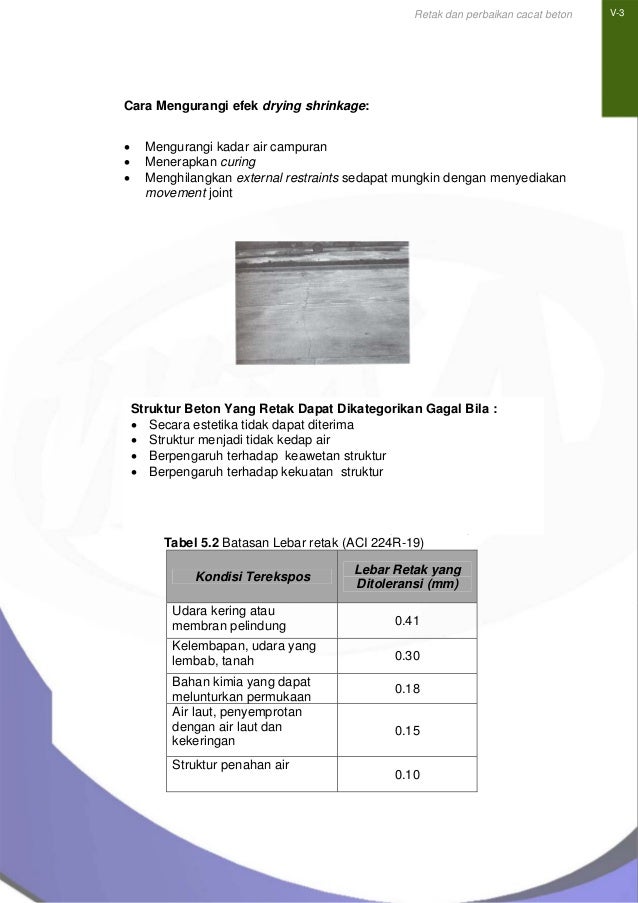 Buku beton Buku beton