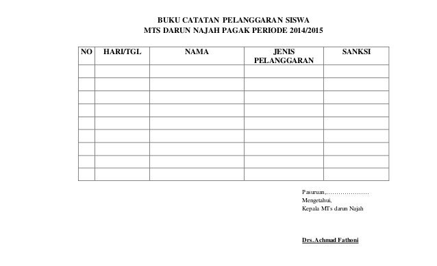 Buku catatan pelanggaran siswa Buku catatan pelanggaran siswa