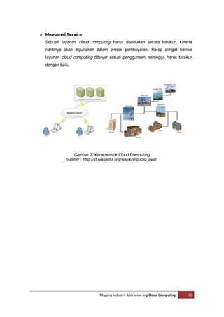  Measured Service
  Sebuah layanan cloud computing harus disediakan secara terukur, karena
  nantinya akan digunakan dalam proses pembayaran. Harap diingat bahwa
  layanan cloud computing dibayar sesuai penggunaan, sehingga harus terukur
  dengan baik.




                 Gambar 2. Karakteristik Cloud Computing
            Sumber : http://id.wikipedia.org/wiki/Komputasi_awan




                              Magang Industri--Meruvian.org Cloud Computing   10
 