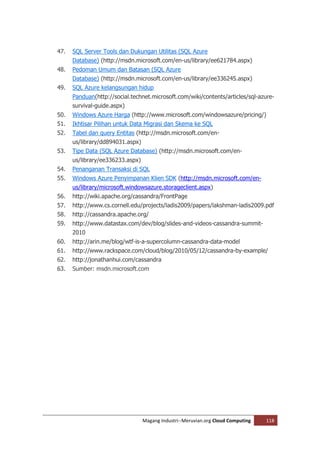 47.   SQL Server Tools dan Dukungan Utilitas (SQL Azure
      Database) (http://msdn.microsoft.com/en-us/library/ee621784.aspx)
48.   Pedoman Umum dan Batasan (SQL Azure
      Database) (http://msdn.microsoft.com/en-us/library/ee336245.aspx)
49.   SQL Azure kelangsungan hidup
      Panduan(http://social.technet.microsoft.com/wiki/contents/articles/sql-azure-
      survival-guide.aspx)
50.   Windows Azure Harga (http://www.microsoft.com/windowsazure/pricing/)
51.   Ikhtisar Pilihan untuk Data Migrasi dan Skema ke SQL
52.   Tabel dan query Entitas (http://msdn.microsoft.com/en-
      us/library/dd894031.aspx)
53.   Tipe Data (SQL Azure Database) (http://msdn.microsoft.com/en-
      us/library/ee336233.aspx)
54.   Penanganan Transaksi di SQL
55.   Windows Azure Penyimpanan Klien SDK (http://msdn.microsoft.com/en-
      us/library/microsoft.windowsazure.storageclient.aspx)
56.   http://wiki.apache.org/cassandra/FrontPage
57.   http://www.cs.cornell.edu/projects/ladis2009/papers/lakshman-ladis2009.pdf
58.   http://cassandra.apache.org/
59.   http://www.datastax.com/dev/blog/slides-and-videos-cassandra-summit-
      2010
60.   http://arin.me/blog/wtf-is-a-supercolumn-cassandra-data-model
61.   http://www.rackspace.com/cloud/blog/2010/05/12/cassandra-by-example/
62.   http://jonathanhui.com/cassandra
63.   Sumber: msdn.microsoft.com




                                  Magang Industri--Meruvian.org Cloud Computing   118
 