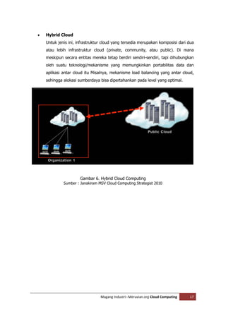    Hybrid Cloud
    Untuk jenis ini, infrastruktur cloud yang tersedia merupakan komposisi dari dua
    atau lebih infrastruktur cloud (private, community, atau public). Di mana
    meskipun secara entitas mereka tetap berdiri sendiri-sendiri, tapi dihubungkan
    oleh suatu teknologi/mekanisme yang memungkinkan portabilitas data dan
    aplikasi antar cloud itu Misalnya, mekanisme load balancing yang antar cloud,
    sehingga alokasi sumberdaya bisa dipertahankan pada level yang optimal.




                      Gambar 6. Hybrid Cloud Computing
             Sumber : Janakiram MSV Cloud Computing Strategist 2010




                                 Magang Industri--Meruvian.org Cloud Computing   17
 