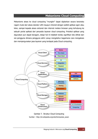 Mekanisme Cloud Computing

Mekanisme akses ke cloud computing “mungkin” dapat dijalankan secara beraneka
ragam mulai dari akses standar LAN maupun intranet dengan sedikit aplikasi agen atau
klien, sampai kepada akses extranet dan internet melalui browser yang terhubung ke
sebuah portal aplikasi dari penyedia layanan cloud computing. Protokol aplikasi yang
digunakan pun dapat beragam, tetapi hal ini tidaklah terlalu signifikan bila dilihat dari
sisi pengguna dimana pengguna akhir cukup mengetahui bagaimana cara mengakses
dan mempergunakan jasa layanan yang terdapat pada Cloud computing.




                         Gambar 7. Struktur Cloud Computing
                   Sumber : http://id.wikipedia.org/wiki/Komputasi_awan




                                     Magang Industri--Meruvian.org Cloud Computing    18
 