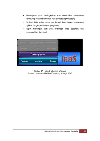    kemampuan untuk meningkatkan atau menurunkan kemampuan
    computing baik secara manual atau otomatis (optimization)
   terdapat tools untuk memproses banyak data ataupun memproses
    aplikasi dengan perhitungan yang rumit
   dapat menyimpan data pada beberapa lokasi geografis fisik
    (memudahkan download)




             Gambar 17. Infrastructure as a Service
      Sumber : Janakiram MSV Cloud Computing Strategist 2010




                          Magang Industri--Meruvian.org Cloud Computing   28
 
