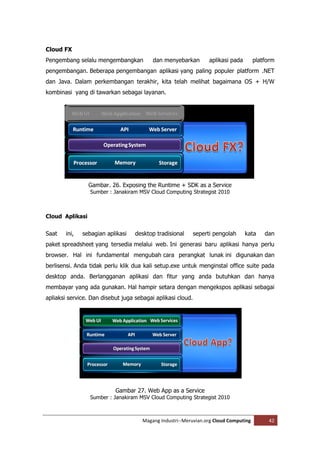 Cloud FX
Pengembang selalu mengembangkan           dan menyebarkan        aplikasi pada        platform
pengembangan. Beberapa pengembangan aplikasi yang paling populer platform .NET
dan Java. Dalam perkembangan terakhir, kita telah melihat bagaimana OS + H/W
kombinasi yang di tawarkan sebagai layanan.




                 Gambar. 26. Exposing the Runtime + SDK as a Service
                 Sumber : Janakiram MSV Cloud Computing Strategist 2010



Cloud Aplikasi


Saat   ini,   sebagian aplikasi    desktop tradisional    seperti pengolah       kata     dan
paket spreadsheet yang tersedia melalui web. Ini generasi baru aplikasi hanya perlu
browser. Hal ini fundamental mengubah cara perangkat lunak ini digunakan dan
berlisensi. Anda tidak perlu klik dua kali setup.exe untuk menginstal office suite pada
desktop anda. Berlangganan aplikasi dan fitur yang anda butuhkan dan hanya
membayar yang ada gunakan. Hal hampir setara dengan mengekspos aplikasi sebagai
apliaksi service. Dan disebut juga sebagai aplikasi cloud.




                           Gambar 27. Web App as a Service
                 Sumber : Janakiram MSV Cloud Computing Strategist 2010



                                      Magang Industri--Meruvian.org Cloud Computing        42
 
