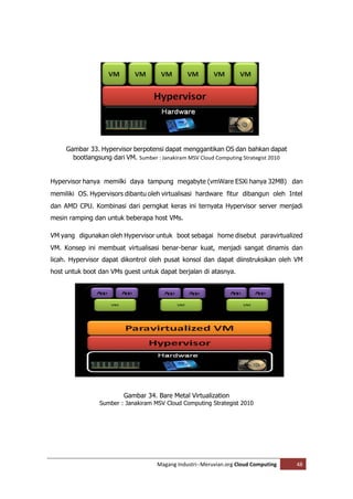 Gambar 33. Hypervisor berpotensi dapat menggantikan OS dan bahkan dapat
       bootlangsung dari VM. Sumber : Janakiram MSV Cloud Computing Strategist 2010


Hypervisor hanya memilki daya tampung megabyte (vmWare ESXi hanya 32MB) dan
memiliki OS. Hypervisors dibantu oleh virtualisasi hardware fitur dibangun oleh Intel
dan AMD CPU. Kombinasi dari perngkat keras ini ternyata Hypervisor server menjadi
mesin ramping dan untuk beberapa host VMs.

VM yang digunakan oleh Hypervisor untuk boot sebagai home disebut paravirtualized
VM. Konsep ini membuat virtualisasi benar-benar kuat, menjadi sangat dinamis dan
licah. Hypervisor dapat dikontrol oleh pusat konsol dan dapat diinstruksikan oleh VM
host untuk boot dan VMs guest untuk dapat berjalan di atasnya.




                         Gambar 34. Bare Metal Virtualization
                Sumber : Janakiram MSV Cloud Computing Strategist 2010




                                     Magang Industri--Meruvian.org Cloud Computing    48
 