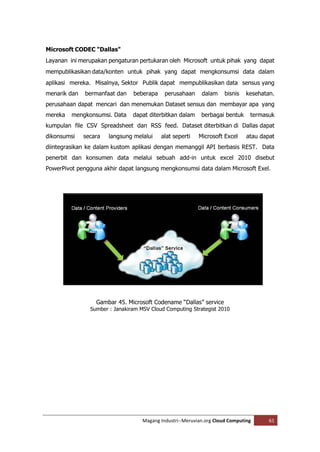 Microsoft CODEC "Dallas"
Layanan ini merupakan pengaturan pertukaran oleh Microsoft untuk pihak yang dapat
mempublikasikan data/konten untuk pihak yang dapat mengkonsumsi data dalam
aplikasi mereka. Misalnya, Sektor Publik dapat mempublikasikan data sensus yang
menarik dan   bermanfaat dan    beberapa     perusahaan     dalam     bisnis   kesehatan.
perusahaan dapat mencari dan menemukan Dataset sensus dan membayar apa yang
mereka   mengkonsumsi. Data     dapat diterbitkan dalam     berbagai bentuk     termasuk
kumpulan file CSV Spreadsheet dan RSS feed. Dataset diterbitkan di Dallas dapat
dikonsumsi    secara   langsung melalui    alat seperti    Microsoft Excel     atau dapat
diintegrasikan ke dalam kustom aplikasi dengan memanggil API berbasis REST. Data
penerbit dan konsumen data melalui sebuah add-in untuk excel 2010 disebut
PowerPivot pengguna akhir dapat langsung mengkonsumsi data dalam Microsoft Exel.




                  Gambar 45. Microsoft Codename “Dallas” service
                Sumber : Janakiram MSV Cloud Computing Strategist 2010




                                    Magang Industri--Meruvian.org Cloud Computing      61
 