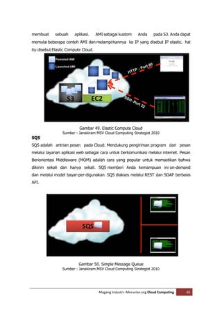 membuat     sebuah     aplikasi.     AMI sebagai kustom      Anda     pada S3. Anda dapat
memulai beberapa contoh AMI dan melampirkannya ke IP yang disebut IP elastic. hal
itu disebut Elastic Compute Cloud.




                          Gambar 49. Elastic Compute Cloud
                 Sumber : Janakiram MSV Cloud Computing Strategist 2010
SQS
SQS adalah antrian pesan pada Cloud. Mendukung pengiriman program dari pesan
melalui layanan aplikasi web sebagai cara untuk berkomunikasi melalui internet. Pesan
Beriorientasi Middleware (MOM) adalah cara yang popular untuk memastikan bahwa
dikirim sekali dan hanya sekali. SQS memberi Anda kemampuan ini on-demand
dan melalui model bayar-per-digunakan. SQS diakses melalui REST dan SOAP berbasis
API.




                          Gambar 50. Simple Message Queue
                 Sumber : Janakiram MSV Cloud Computing Strategist 2010




                                      Magang Industri--Meruvian.org Cloud Computing    65
 