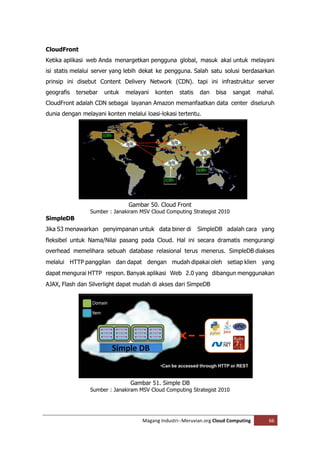 CloudFront
Ketika aplikasi web Anda menargetkan pengguna global, masuk akal untuk melayani
isi statis melalui server yang lebih dekat ke pengguna. Salah satu solusi berdasarkan
prinsip ini disebut Content Delivery Network (CDN). tapi ini infrastruktur server
geografis   tersebar   untuk   melayani   konten    statis   dan   bisa   sangat     mahal.
CloudFront adalah CDN sebagai layanan Amazon memanfaatkan data center diseluruh
dunia dengan melayani konten melalui loasi-lokasi tertentu.




                                Gambar 50. Cloud Front
                 Sumber : Janakiram MSV Cloud Computing Strategist 2010
SimpleDB
Jika S3 menawarkan penyimpanan untuk data biner di           SimpleDB adalah cara yang
fleksibel untuk Nama/Nilai pasang pada Cloud. Hal ini secara dramatis mengurangi
overhead memelihara sebuah database relasional terus menerus. SimpleDB diakses
melalui HTTP panggilan dan dapat dengan mudah dipakai oleh setiap klien yang
dapat mengurai HTTP respon. Banyak aplikasi Web 2.0 yang dibangun menggunakan
AJAX, Flash dan Silverlight dapat mudah di akses dari SimpeDB




                                Gambar 51. Simple DB
                 Sumber : Janakiram MSV Cloud Computing Strategist 2010




                                     Magang Industri--Meruvian.org Cloud Computing       66
 