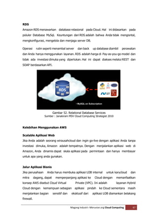 RDS
Amazon RDS menawarkan database relasional pada Cloud. Hal ini didasarkan pada
poluler Database MySql. Keuntungan dari RDS adalah bahwa Anda tidak mengisntal,
mengkonfigurasi, mengelola dan menjaga server DB.

Operasi       rutin seperti menambal server      dan back    up database diambil      perawatan
dan Anda hanya menggunakan layanan. RDS adalah harga di Pay-as-you-go model dan
tidak ada investasi dimuka yang diperlukan. Hal ini dapat diakses melalui REST dan
SOAP berdasarkan API.




                            Gambar 52. Relational Database Services
                    Sumber : Janakiram MSV Cloud Computing Strategist 2010



Kelebihan Menggunakan AWS

Scalable Aplikasi Web
Jika Anda adalah seorang wirausahcloud dan ingin go-live dengan aplikasi Anda tanpa
investasi dimuka, Amazon adalah tempatnya. Dengan menjalankan aplikasi web di
Amazon, Anda dinamis dapat skala aplikasi pada permintaan dan hanya membayar
untuk apa yang anda gunakan.


Jalur Aplikasi Bisnis
Jika perusahaan       Anda harus membuka aplikasi LOB internal           untuk karycloud    dan
mitra       dagang, dapat     memperpanjang aplikasi ke        Cloud dengan      memanfaatkan
konsep AWS disebut Cloud Virtual               Private (VPC). Ini adalah         layanan Hybrid
Cloud dengan       kemampuan sebagian         aplikasi   pindah    ke Cloud sementara      masih
menjalankan bagian          sensitif dan    eksklusif dari   aplikasi LOB diamankan belakang
firewall.

                                           Magang Industri--Meruvian.org Cloud Computing      67
 