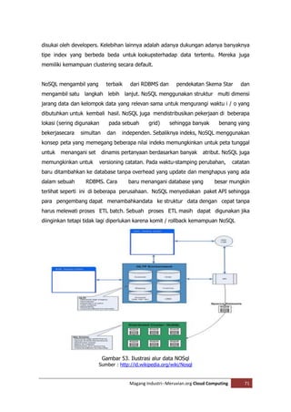 disukai oleh developers. Kelebihan lainnya adalah adanya dukungan adanya banyaknya
tipe index yang berbeda beda untuk lookupsterhadap data tertentu. Mereka juga
memiliki kemampuan clustering secara default.


NoSQL mengambil yang         terbaik   dari RDBMS dan       pendekatan Skema Star         dan
mengambil satu langkah lebih lanjut. NoSQL menggunakan struktur multi dimensi
jarang data dan kelompok data yang relevan sama untuk mengurangi waktu i / o yang
dibutuhkan untuk kembali hasil. NoSQL juga mendistribusikan pekerjaan di beberapa
lokasi (sering digunakan      pada sebuah      grid)     sehingga banyak       benang yang
bekerjasecara   simultan      dan   independen. Sebaliknya indeks, NoSQL menggunakan
konsep peta yang memegang beberapa nilai indeks memungkinkan untuk peta tunggal
untuk   menangani set      dinamis pertanyaan berdasarkan banyak        atribut. NoSQL juga
memungkinkan untuk         versioning catatan. Pada waktu-stamping perubahan,          catatan
baru ditambahkan ke database tanpa overhead yang update dan menghapus yang ada
dalam sebuah      RDBMS. Cara          baru menangani database yang          besar mungkin
terlihat seperti ini di beberapa perusahaan. NoSQL menyediakan paket API sehingga
para pengembang dapat menambahkandata ke struktur data dengan cepat tanpa
harus melewati proses ETL batch. Sebuah proses ETL masih dapat digunakan jika
diinginkan tetapi tidak lagi diperlukan karena komit / rollback kemampuan NoSQL




                            Gambar 53. Ilustrasi alur data NOSql
                        Sumber : http://id.wikipedia.org/wiki/Nosql


                                       Magang Industri--Meruvian.org Cloud Computing       71
 