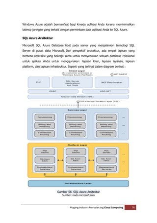 Windows Azure adalah bermanfaat bagi kinerja aplikasi Anda karena meminimalkan
latency jaringan yang terkait dengan permintaan data aplikasi Anda ke SQL Azure.

SQL Azure Arsitektur

Microsoft SQL Azure Database host pada server yang menjalankan teknologi SQL
Server di pusat data Microsoft. Dari perspektif arsitektur, ada empat lapisan yang
berbeda abstraksi yang bekerja sama untuk menyediakan sebuah database relasional
untuk aplikasi Anda untuk menggunakan: lapisan klien, lapisan layanan, lapisan
platform, dan lapisan infrastruktur. Seperti yang terlihat dalam diagram berikut :




                           Gambar 58. SQL Azure Arsitektur
                               Sumber: msdn.microsoft.com



                                     Magang Industri--Meruvian.org Cloud Computing   78
 