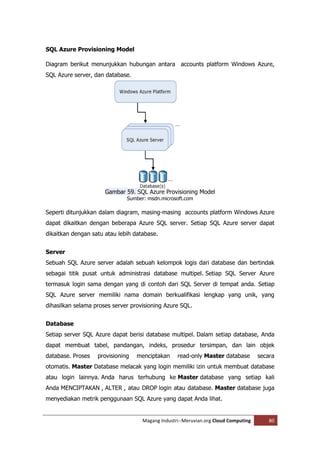 SQL Azure Provisioning Model

Diagram berikut menunjukkan hubungan antara accounts platform Windows Azure,
SQL Azure server, dan database.




                      Gambar 59. SQL Azure Provisioning Model
                              Sumber: msdn.microsoft.com

Seperti ditunjukkan dalam diagram, masing-masing accounts platform Windows Azure
dapat dikaitkan dengan beberapa Azure SQL server. Setiap SQL Azure server dapat
dikaitkan dengan satu atau lebih database.


Server
Sebuah SQL Azure server adalah sebuah kelompok logis dari database dan bertindak
sebagai titik pusat untuk administrasi database multipel. Setiap SQL Server Azure
termasuk login sama dengan yang di contoh dari SQL Server di tempat anda. Setiap
SQL Azure server memiliki nama domain berkualifikasi lengkap yang unik, yang
dihasilkan selama proses server provisioning Azure SQL.


Database
Setiap server SQL Azure dapat berisi database multipel. Dalam setiap database, Anda
dapat membuat tabel, pandangan, indeks, prosedur tersimpan, dan lain objek
database. Proses   provisioning   menciptakan     read-only Master database         secara
otomatis. Master Database melacak yang login memiliki izin untuk membuat database
atau login lainnya. Anda harus terhubung ke Master database yang setiap kali
Anda MENCIPTAKAN , ALTER , atau DROP login atau database. Master database juga
menyediakan metrik penggunaan SQL Azure yang dapat Anda lihat.


                                    Magang Industri--Meruvian.org Cloud Computing       80
 