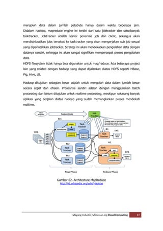 mengolah data dalam jumlah petabyte hanya dalam waktu beberapa jam.
Didalam hadoop, mapreduce engine ini terdiri dari satu jobtracker dan satu/banyak
tasktracker. JobTracker adalah server penerima job dari client, sekaligus akan
mendistribusikan jobs tersebut ke tasktracker yang akan mengerjakan sub job sesuai
yang diperintahkan jobtracker. Strategi ini akan mendekatkan pengolahan data dengan
datanya sendiri, sehingga ini akan sangat signifikan mempercepat proses pengolahan
data.
HDFS filesystem tidak hanya bisa digunakan untuk map/reduce. Ada beberapa project
lain yang related dengan hadoop yang dapat dijalankan diatas HDFS seperti HBase,
Pig, Hive, dll.

Hadoop ditujukan sebagian besar adalah untuk mengolah data dalam jumlah besar
secara cepat dan efisien. Prosesnya sendiri adalah dengan menggunakan batch
processing dan belum ditujukan untuk realtime processing, meskipun sekarang banyak
aplikasi yang berjalan diatas hadoop yang sudah memungkinkan proses mendekati
realtime.




                        Gambar 62. Architecture MapReduce
                          http://id.wikipedia.org/wiki/Hadoop




                                    Magang Industri--Meruvian.org Cloud Computing   87
 