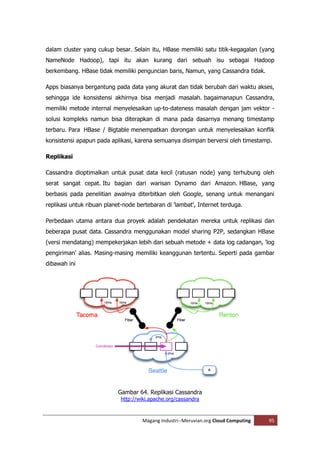 dalam cluster yang cukup besar. Selain itu, HBase memiliki satu titik-kegagalan (yang
NameNode Hadoop), tapi itu akan kurang dari sebuah isu sebagai Hadoop
berkembang. HBase tidak memiliki penguncian baris, Namun, yang Cassandra tidak.

Apps biasanya bergantung pada data yang akurat dan tidak berubah dari waktu akses,
sehingga ide konsistensi akhirnya bisa menjadi masalah. bagaimanapun Cassandra,
memiliki metode internal menyelesaikan up-to-dateness masalah dengan jam vektor -
solusi kompleks namun bisa diterapkan di mana pada dasarnya menang timestamp
terbaru. Para HBase / Bigtable menempatkan dorongan untuk menyelesaikan konflik
konsistensi apapun pada aplikasi, karena semuanya disimpan berversi oleh timestamp.

Replikasi

Cassandra dioptimalkan untuk pusat data kecil (ratusan node) yang terhubung oleh
serat sangat cepat. Itu bagian dari warisan Dynamo dari Amazon. HBase, yang
berbasis pada penelitian awalnya diterbitkan oleh Google, senang untuk menangani
replikasi untuk ribuan planet-node bertebaran di 'lambat', Internet terduga.

Perbedaan utama antara dua proyek adalah pendekatan mereka untuk replikasi dan
beberapa pusat data. Cassandra menggunakan model sharing P2P, sedangkan HBase
(versi mendatang) mempekerjakan lebih dari sebuah metode + data log cadangan, 'log
pengiriman' alias. Masing-masing memiliki keanggunan tertentu. Seperti pada gambar
dibawah ini




                           Gambar 64. Replikasi Cassandra
                             http://wiki.apache.org/cassandra



                                     Magang Industri--Meruvian.org Cloud Computing   95
 