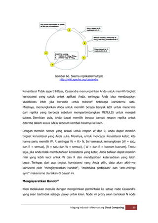 Gambar 66. Skema replikasisimultiple
                                 http://wiki.apache.org/cassandra



Konsistensi Tidak seperti HBase, Cassandra memungkinkan Anda untuk memilih tingkat
konsistensi yang cocok untuk aplikasi Anda, sehingga Anda bisa mendapatkan
skalabilitas   lebih   jika    bersedia    untuk    tradeoff   beberapa     konsistensi   data.
Misalnya, memungkinkan Anda untuk memilih berapa banyak ACK untuk menerima
dari replika yang berbeda sebelum mempertimbangkan MENULIS untuk menjadi
sukses. Demikian pula, Anda dapat memilih berapa banyak respon replika untuk
diterima dalam kasus BACA sebelum kembali hasilnya ke klien.

Dengan memilih nomor yang sesuai untuk respon W dan R, Anda dapat memilih
tingkat konsistensi yang Anda suka. Misalnya, untuk mencapai Konsistensi ketat, kita
hanya perlu memilih W, R sehingga W + R> N. Ini termasuk kemungkinan (W = satu
dan R = semua), (R = satu dan W = semua), ( W = dan R = kuorum kuorum). Tentu
saja, jika Anda tidak membutuhkan konsistensi yang ketat, Anda bahkan dapat memilih
nilai yang lebih kecil untuk W dan R dan mendapatkan ketersediaan yang lebih
besar. Terlepas dari apa tingkat konsistensi yang Anda pilih, data akan akhirnya
konsisten oleh "mengisyaratkan handoff", "membaca perbaikan" dan "anti-entropi
sync" mekanisme diuraikan di bawah ini.

Mengisyaratkan Handoff

Klien melakukan menulis dengan mengirimkan permintaan ke setiap node Cassandra
yang akan bertindak sebagai proxy untuk klien. Node ini proxy akan berlokasi N node



                                          Magang Industri--Meruvian.org Cloud Computing     99
 