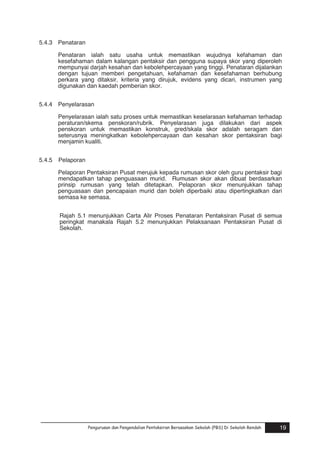 5.4.3 Penataran
Penataran ialah satu usaha untuk memastikan wujudnya kefahaman dan
kesefahaman dalam kalangan pentaksir dan pengguna supaya skor yang diperoleh
mempunyai darjah kesahan dan kebolehpercayaan yang tinggi. Penataran dijalankan
dengan tujuan memberi pengetahuan, kefahaman dan kesefahaman berhubung
perkara yang ditaksir, kriteria yang dirujuk, evidens yang dicari, instrumen yang
digunakan dan kaedah pemberian skor.
5.4.4 Penyelarasan
Penyelarasan ialah satu proses untuk memastikan keselarasan kefahaman terhadap
peraturan/skema penskoran/rubrik. Penyelarasan juga dilakukan dari aspek
penskoran untuk memastikan konstruk, gred/skala skor adalah seragam dan
seterusnya meningkatkan kebolehpercayaan dan kesahan skor pentaksiran bagi
menjamin kualiti.
5.4.5

Pelaporan
Pelaporan Pentaksiran Pusat merujuk kepada rumusan skor oleh guru pentaksir bagi
mendapatkan tahap penguasaan murid. Rumusan skor akan dibuat berdasarkan
prinsip rumusan yang telah ditetapkan. Pelaporan skor menunjukkan tahap
penguasaan dan pencapaian murid dan boleh diperbaiki atau dipertingkatkan dari
semasa ke semasa.
Rajah 5.1 menunjukkan Carta Alir Proses Penataran Pentaksiran Pusat di semua
peringkat manakala Rajah 5.2 menunjukkan Pelaksanaan Pentaksiran Pusat di
Sekolah.

Pengurusan dan Pengendalian Pentaksiran Berasaskan Sekolah (PBS) Di Sekolah Rendah
Pengurusan dan Pengendalian Pentaksiran Berasaskan Sekolah (PBS) Di Sekolah Rendah

19
19

 