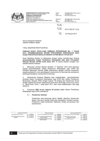 42

Pengurusan dan Pengendalian Pentaksiran Berasaskan Sekolah (PBS) Di Sekolah Rendah

 