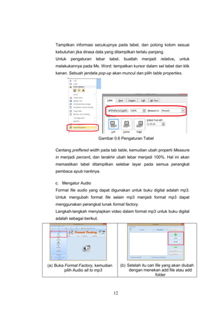12
Tampilkan informasi secukupnya pada tabel, dan potong kolom sesuai
kebutuhan jika dirasa data yang ditampilkan terlalu panjang.
Untuk pengaturan lebar tabel, buatlah menjadi relative, untuk
melakukannya pada Ms. Word: tempatkan kursor dalam sel tabel dan klik
kanan. Sebuah jendela pop-up akan muncul dan pilih table properties.
Gambar 0.6 Pengaturan Tabel
Centang preffered width pada tab table, kemudian ubah properti Measure
in menjadi percent, dan terakhir ubah lebar menjadi 100%. Hal ini akan
memastikan tabel ditampilkan selebar layar pada semua perangkat
pembaca epub nantinya.
c. Mengatur Audio
Format file audio yang dapat digunakan untuk buku digital adalah mp3.
Untuk mengubah format file selain mp3 menjadi format mp3 dapat
menggunakan perangkat lunak format factory.
Langkah-langkah menyiapkan video dalam format mp3 untuk buku digital
adalah sebagai berikut.
(a) Buka Format Factory, kemudian
pilih Audio all to mp3
(b) Setelah itu cari file yang akan diubah
dengan menekan add file atau add
folder
 