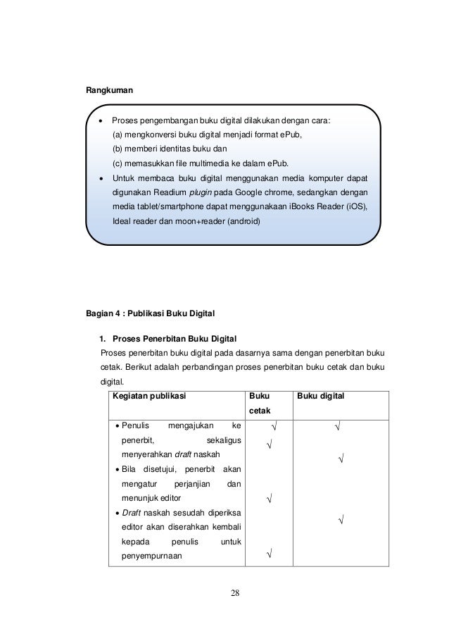 Kelebihan Dan Kekurangan Format Buku Digital | format file buku digital buku digital e pub Kelebihan Dan Kekurangan Format Buku Digital | format file buku digital buku digital e pub