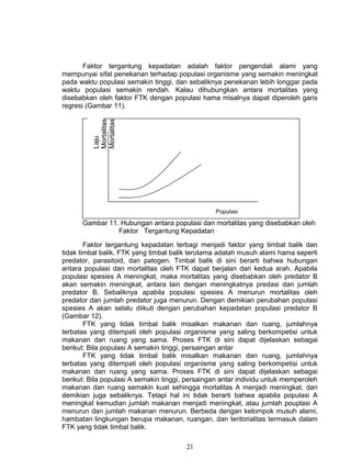 Faktor tergantung kepadatan adalah faktor pengendali alami yang
mempunyai sifat penekanan terhadap populasi organisme yang semakin meningkat
pada waktu populasi semakin tinggi, dan sebaliknya penekanan lebih longgar pada
waktu populasi semakin rendah. Kalau dihubungkan antara mortalitas yang
disebabkan oleh faktor FTK dengan populasi hama misalnya dapat diperoleh garis
regresi (Gambar 11).
         Mortalitas
         Mortalitas
         Laju




                                                 Populasi

      Gambar 11. Hubungan antara populasi dan mortalitas yang disebabkan oleh
                Faktor Tergantung Kepadatan

        Faktor tergantung kepadatan terbagi menjadi faktor yang timbal balik dan
tidak timbal balik. FTK yang timbal balik terutama adalah musuh alami hama seperti
predator, parasitoid, dan patogen. Timbal balik di sini berarti bahwa hubungan
antara populasi dan mortalitas oleh FTK dapat berjalan dari kedua arah. Apabila
populasi spesies A meningkat, maka mortalitas yang disebabkan oleh predator B
akan semakin meningkat, antara lain dengan meningkatnya predasi dan jumlah
predator B. Sebaliknya apabila populasi spesies A menurun mortalitas oleh
predator dan jumlah predator juga menurun. Dengan demikian perubahan populasi
spesies A akan selalu diikuti dengan perubahan kepadatan populasi predator B
(Gambar 12).
        FTK yang tidak timbal balik misalkan makanan dan ruang, jumlahnya
terbatas yang ditempati oleh populasi organisme yang saling berkompetisi untuk
makanan dan ruang yang sama. Proses FTK di sini dapat dijelaskan sebagai
berikut: Bila populasi A semakin tinggi, persaingan antar
        FTK yang tidak timbal balik misalkan makanan dan ruang, jumlahnya
terbatas yang ditempati oleh populasi organisme yang saling berkompetisi untuk
makanan dan ruang yang sama. Proses FTK di sini dapat dijelaskan sebagai
berikut: Bila populasi A semakin tinggi, persaingan antar individu untuk memperoleh
makanan dan ruang semakin kuat sehingga mortalitas A menjadi meningkat, dan
demikian juga sebaliknya. Tetapi hal ini tidak berarti bahwa apabila populasi A
meningkat kemudian jumlah makanan menjadi meningkat, atau jumlah pouplasi A
menurun dan jumlah makanan menurun. Berbeda dengan kelompok musuh alami,
hambatan lingkungan berupa makanan, ruangan, dan teritorialitas termasuk dalam
FTK yang tidak timbal balik.

                                        21
 