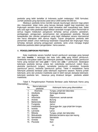 pestisida yang telah terdaftar di Indonesia sudah melampaui 1000 formulasi.
Jumlah pestisida yang diproduksi pada tahun 2000 sekitar 60.000 ton.
        Meskipun pestisida kimia memiliki banyak keuntungan ekonomi bagi petani
dan masyarakat, tetapi risiko yang berupa dampak negatif bagi kesehatan dan
lingkungan semakin lama semakin nyata dirasakan oleh masyarakat luas. Salah
satu cara agar risiko pestisida dapat ditekan serendah mungkin yakni Pemerintah di
semua negara melakukan pengaturan terhadap semua produksi, peredaran,
perdagangan, penggunaan, penyimpanan dan pengawasan pestisida. Banyak
kesepakatan dan standar pengaturan yang telah ditetapkan secara internasional
dan harus diterapkan oleh semua negara. Tujuan pengaturan pestisida oleh
pemerintah adalah untuk melindungi kesehatan masyarakat dan lingkungan hidup
terhadap dampak samping penggunaan pestisida, serta untuk menjaga tingkat
efektivitas pestisida dalam pengendalian hama sasaran.

A. PENGELOMPOKAN PESTISIDA

       Kata insektisida secara harafiah berarti pembunuh serangga yang berasal
dari kata insekta = serangga dan kata Latin cida yang berarti pembunuh.
Insektisida merupakan salah satu kelompok pestisida. Pestisida adalah pembunuh
hama yang berasal dari kata pest = hama dan cida = pembunuh. Sedangkan
kelompok pestisida lainnya antara lain rodentisida (pembunuh rodent tikus),
akarisida (pembunuh tungau), nematisida (pembunuh nematoda), fungisida
(pembunuh jamur), herbisida (pembunuh gulma). Tabel 4 menjelaskan nama
kelompok pestisida berdasar pada kelompok organisme sasaran. Karena jumlah
kelompok, jenis dan produksi insektisida saat ini lebih banyak daripada kelompok-
kelompok pestisida lain, biasanya yang dmaksud dengan pestisida adalah
insektisida.

      Tabel 4. Pengelompokan Pestisida Berdasar pada Kelompok Hama yang
Dikendalikan
                 Nama kelompok
           No                        Kelompok hama yang dikendalikan
                     pestisida
            1.     Akarisida    Tungau, pinjal dan laba-laba
            2. Adultisida       Serangga dewasa
            3. Algisida         Alga
            4. Arborisida       Pepohonan, semak-semak
            5. Avisida          Burung
            6. Bakterisida      Bakteri
            7. Fungisida        Jamur
            8. Insektisida      Serangga dan juga pinjal dan tungau
            9. Ixosida          Pinjal
           10. Larvisida        Larva
           11. Mitisida         Tungau, pinjal, dan laba-laba
           12. Moluskisida      Moluska terutama siput dan keong
           13. Nematisida       Nematoda
           14. Ovisida          Telur
           15. Piscisida        Ikan
                                       66
 