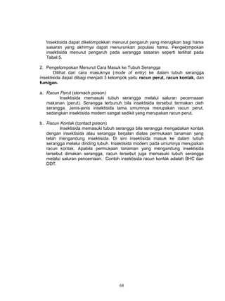 Insektisida dapat dikelompokkan menurut pengaruh yang merugikan bagi hama
   sasaran yang akhirnya dapat menurunkan populasi hama. Pengelompokan
   insektisida menurut pengaruh pada serangga sasaran seperti terlihat pada
   Tabel 5.

2. Pengelompokan Menurut Cara Masuk ke Tubuh Serangga
       Dilihat dari cara masuknya (mode of entry) ke dalam tubuh serangga
insektisida dapat dibagi menjadi 3 kelompok yaitu racun perut, racun kontak, dan
fumigan.

a. Racun Perut (stomach poison)
         Insektisida memasuki tubuh serangga melalui saluran pecernaaan
   makanan (perut). Serangga terbunuh bila insektisida tersebut termakan oleh
   serangga. Jenis-jenis insektisida lama umumnya merupakan racun perut,
   sedangkan insektisida modern sangat sedikit yang merupakan racun perut.

b. Racun Kontak (contact poison)
         Insektisida memasuki tubuh serangga bila serangga mengadakan kontak
   dengan insektisida atau serangga berjalan diatas permukaan tanaman yang
   telah mengandung insektisida. Di sini insektisida masuk ke dalam tubuh
   serangga melalui dinding tubuh. Insektisida modern pada umumnya merupakan
   racun kontak. Apabila permukaan tanaman yang mengandung insektisida
   tersebut dimakan serangga, racun tersebut juga memasuki tubuh serangga
   melalui saluran pencernaan. Contoh insektisida racun kontak adalah BHC dan
   DDT.




                                      68
 