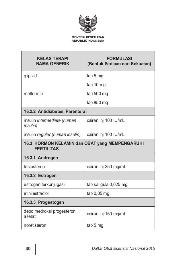 Buku Doen 2015 Buku Doen 2015