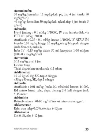 35Ikatan Dokter Anak Indonesia
Acetaminofen
20 mg/kg, kemudian 15 mg/kg/kali, po, tiap 4 jam (maks 90
mg/kg/hari)
40 mg/kg, kemudian 30 mg/kg/kali, rektal, tiap 6 jam (maks 5
g/hari)
Adrenalin
Henti jantung : 0.1 ml/kg 1/10000, IV atau intrakardiak, via
ETT 0.1 ml/kg 1/1000
Anafilaksis : 0.05 – 0.1 ml/kg larutan 1/10000, IV ATAU IM
ke paha 0.01 mg/kg hingga 0.1 mg/kg,ulangi bila perlu dengan
jarak 20 menit, maks 3x
Infus IV : 0.15 mg/kg dalam 50 ml, kecepatan 1-10 ml/jam
(0.05-0.5 mcg/kg/mnt)
Acrivastine
0.15 mg/kg, oral, 8 jam
Dewasa 8 mg
Tidak disarankan untuk anak <12 tahun
Adalimumab
15-30 kg: 20 mg, SK, tiap 2 minggu
>30kg : 40 mg, SK, tiap 2 minggu
Adrenalin
Anafilaksis : 0,01 ml/kg (maks 0,3 ml/dosis) larutan 1/1000,
IM antero lateral paha, dapat diulang 2-3 kali dengan jarak
5-15 menit
Adriamisin
Retinoblastoma : 40-60 mg/m2 injeksi intravena minggu 1
Alclometason
Krim atau salep 0.05%, oleskan 8-12jam
Alitretinoin
Gel 0.1%, oles 6-12 jam
 