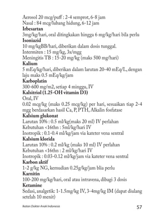 57Ikatan Dokter Anak Indonesia
Aerosol 20 mcg/puff : 2-4 semprot, 6-8 jam
Nasal : 84 mcg/lubang hidung, 6-12 jam
Irbesartan
3mg/kg/hari, oral ditingkakan hingga 6 mg/kg/hari bila perlu
Isoniazid
10 mg/kgBB/hari, diberikan dalam dosis tunggal.
Intermiten : 15 mg/kg, 3x/mgg
Meningitis TB : 15-20 mg/kg (maks 500 mg/hari)
Kalium
5 mEq/kg/hari, diberikan dalam larutan 20-40 mEq/L, dengan
laju maks 0.5 mEq/kg/jam
Karboplatin
300-600 mg/m2, setiap 4 minggu, IV
Kalsitriol (1.25-OH vitamin D3)
Oral, IV
0.02 mcg/kg (maks 0.25 mcg/kg) per hari, sesuaikan tiap 2-4
mgg berdasarkan hasil Ca, P, PTH, Alkalin fosfatase
Kalsium glukonat
Larutan 10% : 0.5 ml/kg(maks 20 ml) IV perlahan
Kebutuhan <16thn : 5ml/kg/hari IV
Inotropik : 0.1-0.4 ml/kg/jam via kateter vena sentral
Kalsium klorida
Larutan 10% : 0.2 ml/kg (maks 10 ml) IV perlahan
Kebutuhan <16thn : 2 ml/kg/hari IV
Inotropik : 0.03-0.12 ml/kg/jam via kateter vena sentral
Karbon aktif
1-2 g/kg NG, kemudian 0.25g/kg/jam blia perlu
Karnitin
100-200 mg/kg/hari, oral atau intravena, dibagi 3 dosis
Ketamine
Sedasi, analgetik: 1-1.5mg/kg IV, 3-4mg/kg IM (dapat diulang
setelah 10 menit)
 
