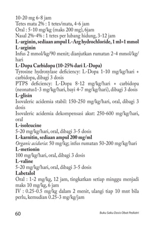 60 Buku Saku Dosis Obat Pediatri
10-20 mg 6-8 jam
Tetes mata 2% : 1 tetes/mata, 4-6 jam
Oral : 5-10 mg/kg (maks 200 mg), 6jam
Nasal 2%-4% : 1 tetes per lubang hidung, 3-12 jam
L-arginin,sediaanampulL-Arghydrochloride,1ml=1mmol
L-arginin
Infus 2 mmol/kg/90 menit; dianjutkan rumatan 2-4 mmol/kg/
hari
L-Dopa Carbidopa (10-25% dari L-Dopa)
Tyrosine hydroxylase deficiency: L-Dopa 1-10 mg/kg/hari +
carbidopa, dibagi 3 dosis
PTPS deficiency: L-Dopa 8-12 mg/kg/hari + carbidopa
(neonatus1-3 mg/kg/hari, bayi 4-7 mg/kg/hari), dibagi 3 dosis
L-glisin
Isovaleric acidemia stabil: 150-250 mg/kg/hari, oral, dibagi 3
dosis
Isovaleric acidemia dekompensasi akut: 250-600 mg/kg/hari,
oral
L-isoleucine
5-20 mg/kg/hari, oral, dibagi 3-5 dosis
L-karnitin, sediaan ampul 200 mg/ml
Organic aciduria: 50 mg/kg; infus rumatan 50-200 mg/kg/hari
L-metionin
100 mg/kg/hari, oral, dibagi 3 dosis
L-valine
5-20 mg/kg/hari, oral, dibagi 3-5 dosis
Labetalol
Oral : 1-2 mg/kg, 12 jam, tingkatkan setiap minggu menjadi
maks 10 mg/kg, 6 jam
IV : 0.25-0.5 mg/kg dalam 2 menit, ulangi tiap 10 mnt bila
perlu, kemudian 0.25-3 mg/kg/jam
 
