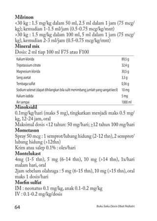 64 Buku Saku Dosis Obat Pediatri
Milrinon
<30 kg : 1.5 mg/kg dalam 50 ml, 2.5 ml dalam 1 jam (75 mcg/
kg); kemudian 1-1.5 ml/jam (0.5-0.75 mcg/kg/mnt)
>30 kg : 1.5 mg/kg dalam 100 ml, 5 ml dalam 1 jam (75 mcg/
kg), kemudian 2-3 ml/jam (0.5-0.75 mcg/kg/mnt)
Mineral mix
Dosis: 2 ml tiap 100 ml F75 atau F100
Kaliumklorida 89,5g
Tripotassiumcitrate 32,4g
Magnesiumklorida 30,5g
Sengasetat 3,3g
Tembagasulfat 0,56g
Sodiumselenat(dapatdihilangkanbilasulitmenimbangjumlahyangsangatkecil) 10mg
Kaliumiodida 5mg
Airsampai 1000ml
Minoksidil
0.1mg/kg/hari (maks 5 mg), tingkatkan menjadi maks 0.5 mg/
kg, 12-24 jam, oral
Maksimal dosis <12 tahun: 50 mg/hari; >12 tahun 100 mg/hari
Mometason
Spray 50 mcg : 1 semprot/lubang hidung (2-12 thn),2 semprot/
lubang hidung (>12thn)
Krim atau salep 0.1% : oles/hari
Montelukast
4mg (1-5 thn), 5 mg (6-14 thn), 10 mg (>14 thn), 1x/hari
malam hari, oral
2jam sebelum olahraga : 5 mg (6-15 thn),10 mg (>15 thn),oral
maks 1 dosis/hari
Morfin sulfat
IM : neonatus 0.1 mg/kg, anak 0.1-0.2 mg/kg
IV : 0.1-0.2 mg/kg/dosis
 