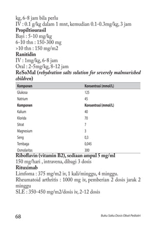 68 Buku Saku Dosis Obat Pediatri
kg, 6-8 jam bila perlu
IV : 0.1 g/kg dalam 1 mnt, kemudian 0.1-0.3mg/kg, 3 jam
Propiltiourasil
Bayi : 5-10 mg/kg
6-10 thn : 150-300 mg
>10 thn : 150 mg/m2
Ranitidin
IV : 1mg/kg, 6-8 jam
Oral : 2-5mg/kg, 8-12 jam
ReSoMal (rehydration salts solution for severely malnourished
children)
Komponen Konsentrasi(mmol/L)
Glukosa 125
Natrium 45
Komponen Konsentrasi(mmol/L)
Kalium 40
Klorida 70
Sitrat 7
Magnesium 3
Seng 0,3
Tembaga 0,045
Osmolaritas 300
Riboflavin (vitamin B2), sediaan ampul 5 mg/ml
150 mg/hari , intravena, dibagi 3 dosis
Rituximab
Limfoma : 375 mg/m2 iv, 1 kali/minggu, 4 minggu.
Rheumatoid arthritis : 1000 mg iv, pemberian 2 dosis jarak 2
minggu
SLE : 350-450 mg/m2/dosis iv, 2-12 dosis
 