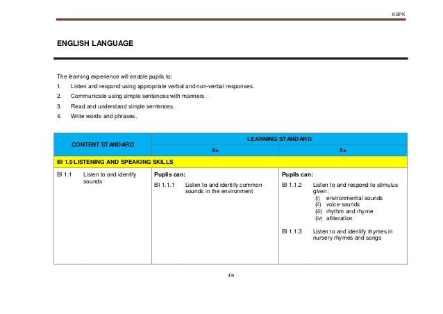 Buku dskp kurikulum standard prasekolah kebangsaan semakan ...