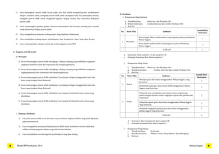 1) Guru menyiapkan peserta didik secara psikis dan fisik untuk mengikuti proses pembelajaran 
dengan memberi salam, mengajak peserta didik untuk merapikan kelas dan penampilan mereka, 
mengajak peserta didik untuk mengawali kegiatan dengan berdoa, dan memeriksa kehadiran 
peserta didik. 
2) Guru menayangkan gambar-gambar ilmuwan internasional dan bertanya tentang karya mereka 
untuk memotivasi belajar peserta didik. 
3) Guru mengajukan pertanyaan tentang materi yang dipelajari sebelumnya. 
4) Guru menjelaskan tentang tujuan pembelajaran atau kompetensi dasar yang akan dicapai. 
5) Guru menyampaikan cakupan materi dan uraian kegiatan sesuai RPP. 
b. Kegiatan inti (60 menit) 
1) Mencipta 
a) Secara berpasangan peserta didik melengkapi 2 dialog rumpang yang melibatkan ungkapan-ungkapan 
memberi salam dan responsnya lalu memperagakannya. 
b) Secara berpasangan peserta didik melengkapi 2 dialog rumpang yang melibatkan ungkapan-ungkapanpamitan 
dan responsnya lalu memperagakannya. 
c) Secara berpasangan peserta didik melakukan 2 percakapan dengan menggunakan kata-kata 
kunci yang terdapat dalam flashcard. 
d) Secara berpasangan peserta didik melakukan 2 percakapan dengan menggunakan kata-kata 
kunci yang terdapat dalam flashcard. 
e) Secara berpasangan peserta didik melakukan 2 percakapan berdasarkan kartu situasi yang 
disediakan. 
f) Secara berpasangan peserta didik melakukan 2 percakapan berdasarkan kartu situasi yang 
disediakan. 
c. Penutup (10 Menit) 
1) Guru dan peserta didik secara bersama-sama membuat ringkasan bahan yang sudah dipelajari 
pada pertemuan ini. 
2) Guru mengajukan pertanyaan kepada peserta didik untuk membantu mereka melakukan 
refleksi terhadap kegiatan belajar yang telah mereka lakukan. 
3) Guru menjelaskan rencana kegiatan pembelajaran yang akan datang. 
H. Penilaian 
1. Kompetensi Sikap Spiritual 
a. TeknikPenilaian : Observasi dan Penilaian Diri 
b. Bentuk Instrumen : Lembarobservasi dan Lembar Penilaian Diri 
c. Kisi-kisi : 
No. Butir Nilai Indikator JumlahButir 
Instrumen 
1. Bersyukur 
Bersemangat dalam melaksanakan setiap kegiatan pada pembelajaran 
Bahasa Inggris. 1 
Serius dalam melaksanakan setiap kegiatan pada pembelajaran 
Bahasa Inggris. 1 
JUMLAH 2 
d. Instrumen: lihat Lampiran 1A dan Lampiran 1B. 
e. Petunjuk Penentuan Skor: lihat Lampiran 3. 
2. Kompetensi Sikap Sosial 
f. TeknikPenilaian : Observasi dan Penilaian Diri 
g. Bentuk Instrumen : Lembar observasi dan Lembar Penilaian Diri 
h. Kisi-kisi : 
No. Butir Nilai Indikator Jumlah Butir 
Instrumen 
1. Santun 
Menyapa guru dan teman menggunakan Bahasa Inggris yang 
berterima. 1 
Berpamitan pada guru dan peserta didik menggunakan Bahasa 
Inggris yang berterima. 1 
2. Peduli 
Menjawab atau menjelaskan pertanyaan teman yang kurang 
paham dengan konteks/ materi ungkapan sapaan dan pamitan dan 
responsnya 
1 
Menjawab sapaan guru dan teman menggunakan Bahasa Inggris 
yang berterima 1 
Menjawab ungkapan pamitan guru dan teman menggunakan 
1 
Bahasa Inggris yang berterima 
JUMLAH 5 
d. Instrumen: lihat Lampiran2A dan Lampiran2B. 
e. Petunjuk Penentuan Skor: lihat Lampiran 3. 
1. Kompetensi Pengetahuan 
i. Teknik Penilaian :TesTertulis 
j. Bentuk Instrumen : Pilihan Ganda, Menjodohkan, dan Melengkapi. 
k. Kisi-kisi : 
8 Model RPP Kurikulum 2013 Bahasa Inggris 9 
 