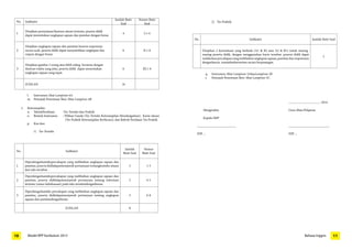 No. Indikator Jumlah Butir 
Soal 
Nomor Butir 
Soal 
1 Disajikan pernyataan/ilustrasi situasi tertentu, peserta didik 
dapat menentukan ungkapan sapaan dan pamitan dengan benar. 4 I.1-4 
2 
Disajikan ungkapan sapaan dan pamitan beserta responnya 
secara acak, peserta didik dapat menjodohkan ungkapan dan 
respon dengan benar. 
6 II.1-6 
3 
Disajikan gambar 2 orang atau lebih saling bertemu dengan 
ilustrasi waktu yang jelas, peserta didik dapat menentukan 
ungkapan sapaan yang tepat. 
6 III.1-6 
JUMLAH 16 
l. Instrumen: lihat Lampiran 4A. 
m. Petunjuk Penentuan Skor: lihat Lampiran 4B. 
1. Keterampilan 
n. TeknikPenilaian :Tes Tertulis dan Praktik 
o. Bentuk Instrumen : Pilihan Ganda (Tes Tertulis Keterampilan Mendengarkan), Kartu situasi 
(Tes Praktik Keterampilan Berbicara), dan Rubrik Penilaian Tes Praktik 
p. Kisi-kisi: 
1) Tes Tertulis 
No. Indikator Jumlah 
Butir Soal 
Nomor 
Butir Soal 
1 
Diperdengarkantekspercakapan yang melibatkan ungkapan sapaan dan 
pamitan, peserta didikdapatmenjawab pertanyaan tentangkonteks situasi 
dari teks tersebut. 
3 1-3 
2 
Diperdengarkantekspercakapan yang melibatkan ungkapan sapaan dan 
pamitan, peserta didikdapatmenjawab pertanyaan tentang informasi 
tertentu (unsur kebahasaan) pada teks tersebutdenganbenar. 
2 4-5 
3 
Diperdengarkanteks percakapan yang melibatkan ungkapan sapaan dan 
pamitan, peserta didikdapatmenjawab pertanyaan tentang ungkapan 
sapaan dan pamitandenganbenar. 
3 6-8 
JUMLAH 8 
2) Tes Praktik 
No. Indikator Jumlah Butir Soal 
Disajikan 2 kartusituasi yang berbeda (A1 & B2 atau A2 & B1) untuk masing-masing 
peserta didik, dengan menggunakan kartu tersebut, peserta didik dapat 
melakukan percakapan yang melibatkan ungkapan sapaan, pamitan dan responsnya 
denganlancar, runtutdanberterima secara berpasangan. 
2 
q. Instrumen: lihat Lampiran 5AdanLampiran 5B. 
r. Petunjuk Penentuan Skor: lihat Lampiran 5C. 
..........., .............................. 2014 
Mengetahui Guru Mata Pelajaran 
Kepala SMP 
________________________ _________________________ 
NIP. ... NIP. ... 
10 Model RPP Kurikulum 2013 Bahasa Inggris 11 
 